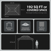 16 Ft. W X 12 Ft. D Aluminum Hardtop Gazebo with Galvanized Double Roof and Textilene Netting — Results & Stats