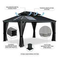 16 Ft. W X 12 Ft. D Aluminum Hardtop Gazebo with Galvanized Double Roof and Textilene Netting — How It Works