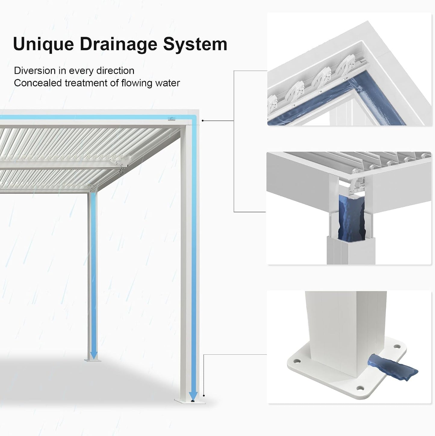 Louvered Pergola 12' X 14' White Adjustable Hardtop for Patio | Independent Shade Control, Enhanced Wind Stability, Integrated Drainage for Rainwater, 0-90° Shade Control