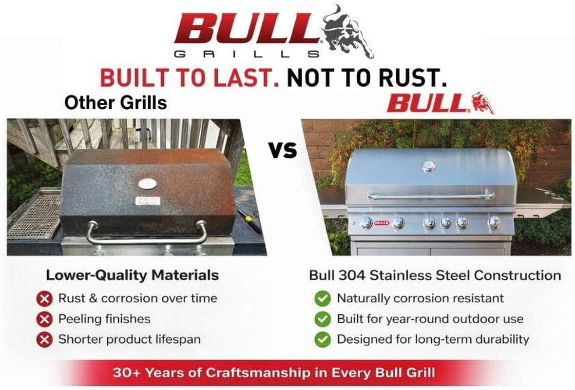 Bullet by Bull Yukon 5 Burner Outdoor Kitchen Grill, Built-In Gas Grill with 75,000 Btus of Heat, 304 Stainless Steel, Cast Iron Heat Treated Reliabull Bar Burners and Piezo Igniters