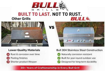 Bullet by Bull Yukon 5 Burner Outdoor Kitchen Grill, Built-In Gas Grill with 75,000 Btus of Heat, 304 Stainless Steel, Cast Iron Heat Treated Reliabull Bar Burners and Piezo Igniters