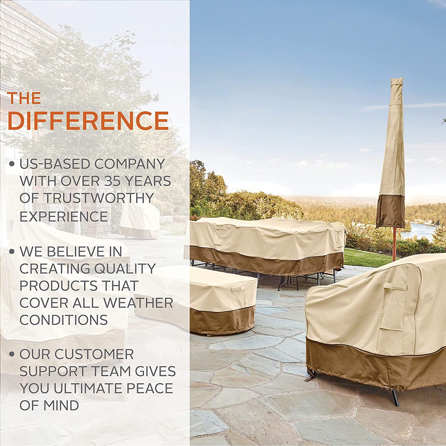 Veranda Water-Resistant 128 Inch round General Purpose Patio Furniture Cover, Patio Furniture Covers