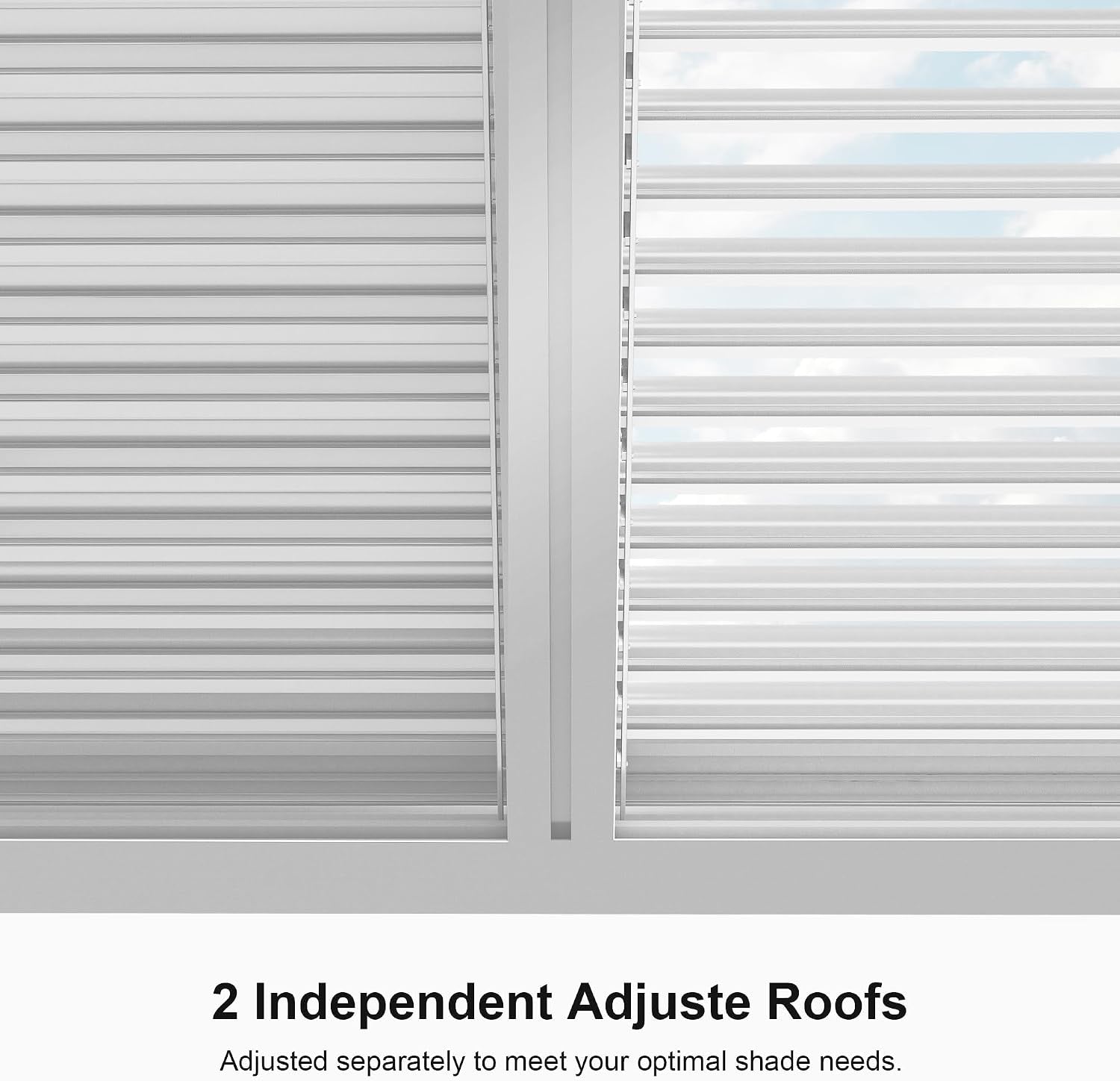 Louvered Pergola 12' X 14' White Adjustable Hardtop for Patio | Independent Shade Control, Enhanced Wind Stability, Integrated Drainage for Rainwater, 0-90° Shade Control
