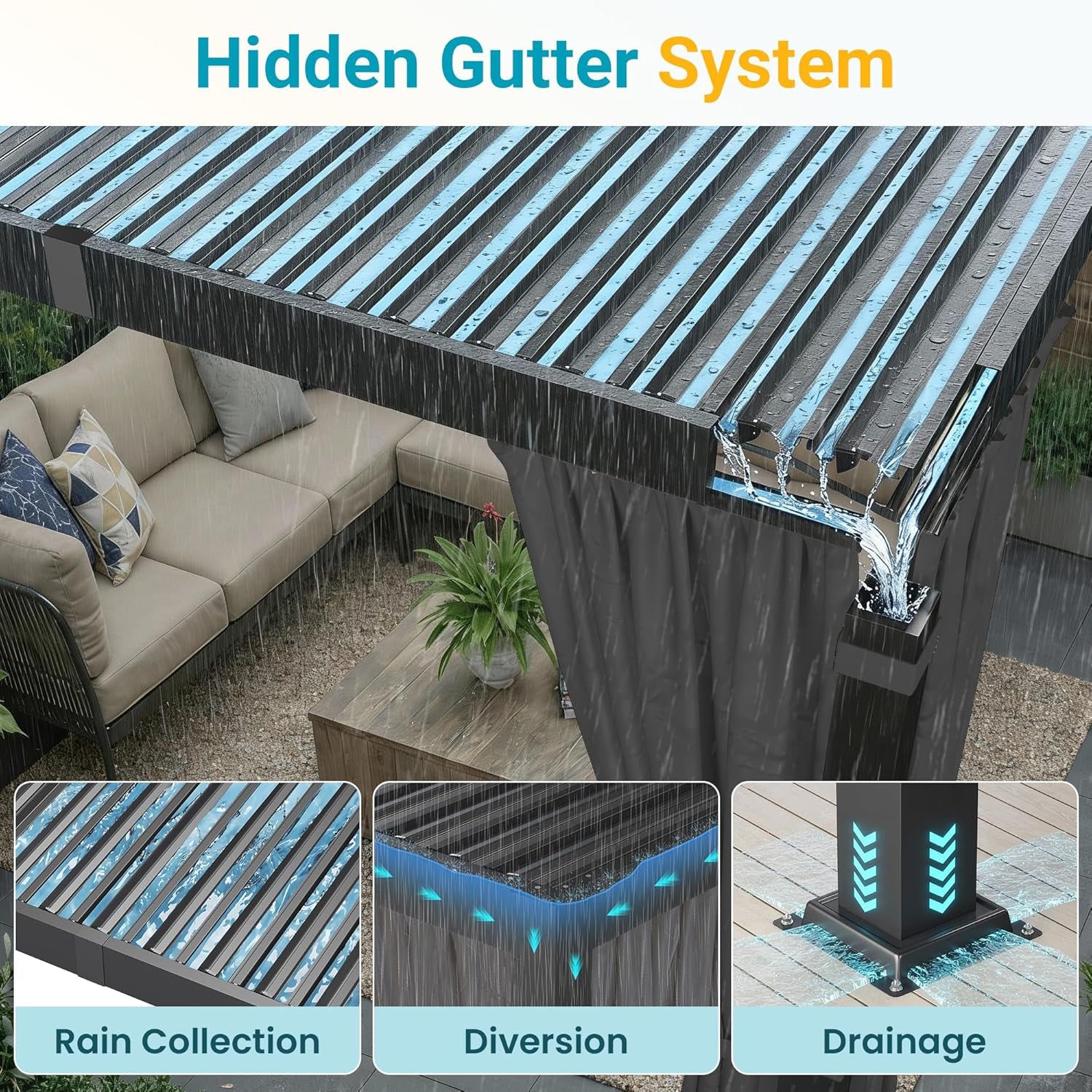 12' X 20' Pergola with Curtain & Adjustable Roof & Aluminum Frame for Patio | Louvered Pergola, Patio Pergola with Netting & Gutter System, Outdoor Pergola, Hardtop Gazebo for Deck, Yard, Dark Gray